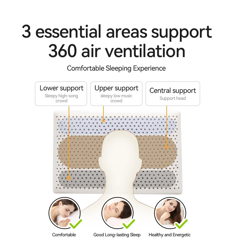 High Rebound Latex Bread Pillow